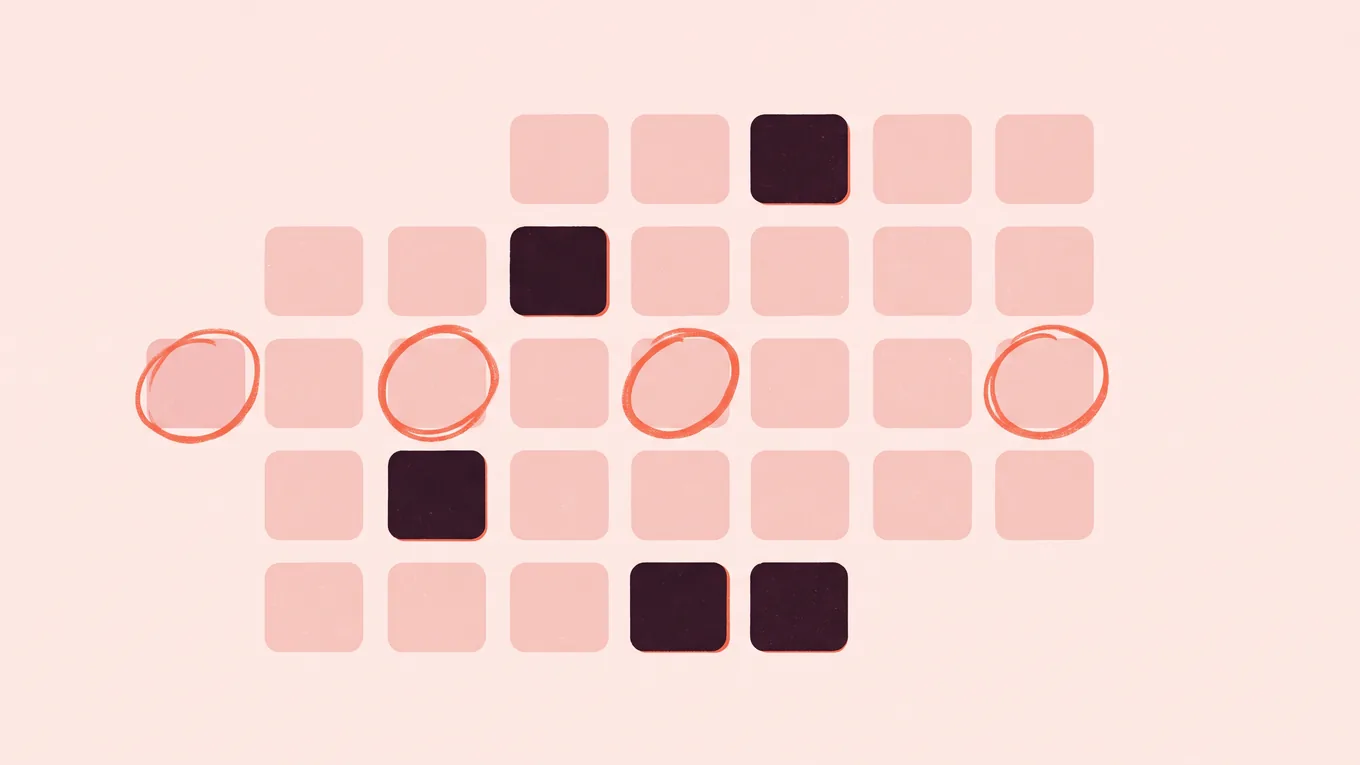 A calendar of blank squares with five days circled, the gaps between the circled days widening from left to right.