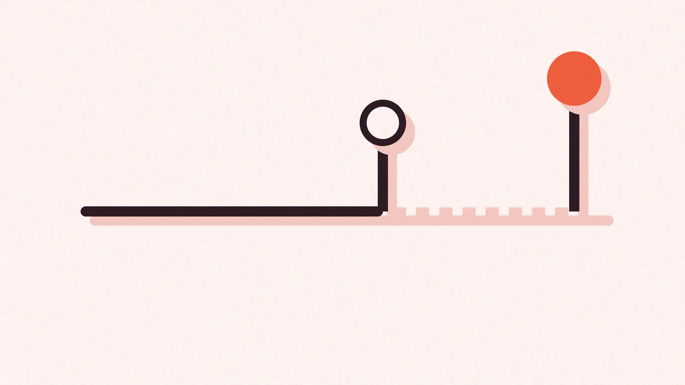 A track with two markers. An outlined, unfilled marker sits partway along it. A solid coral marker sits further along, past a dashed extension of the track that most people never notice is still there.